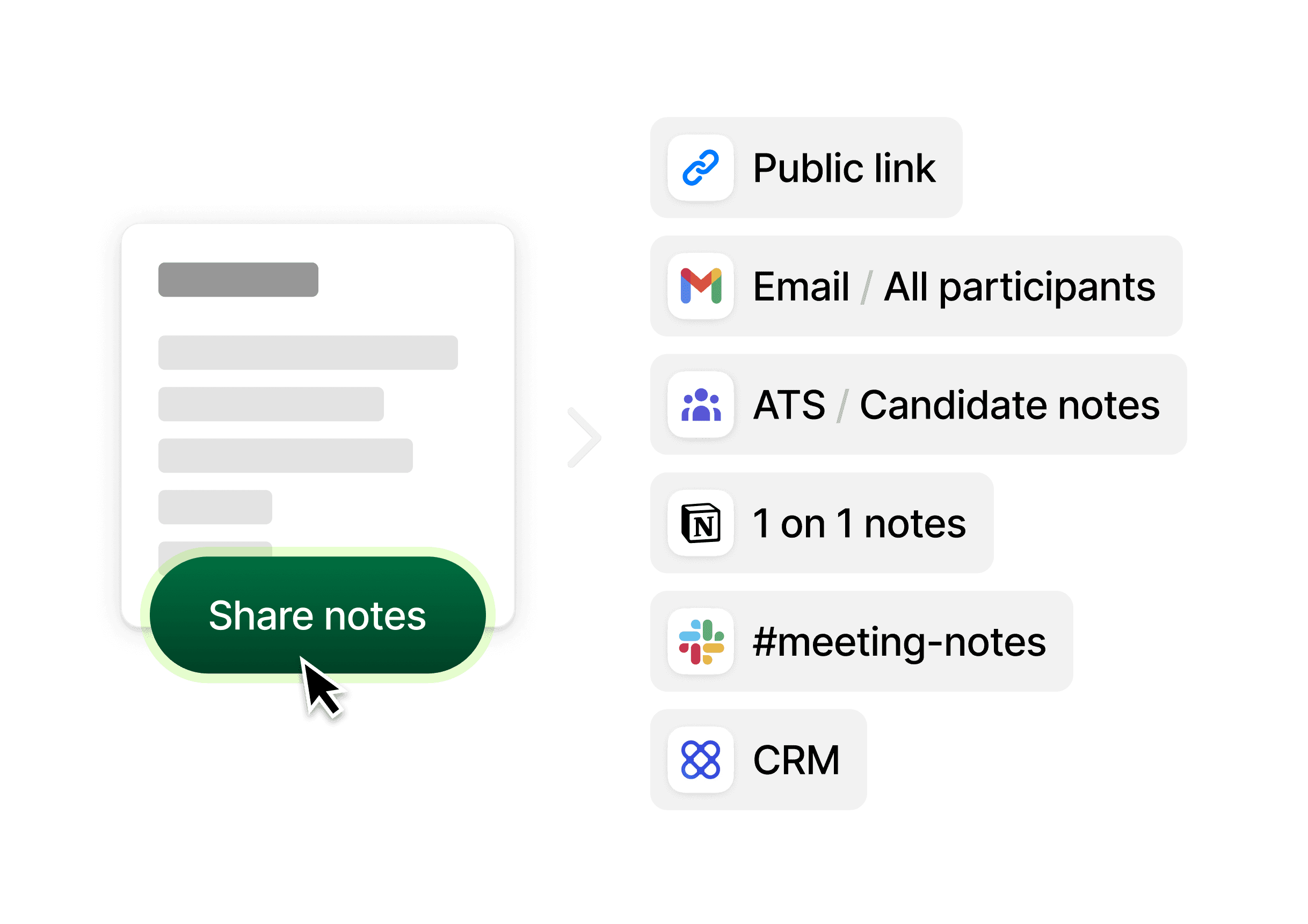 Share your notes with one click