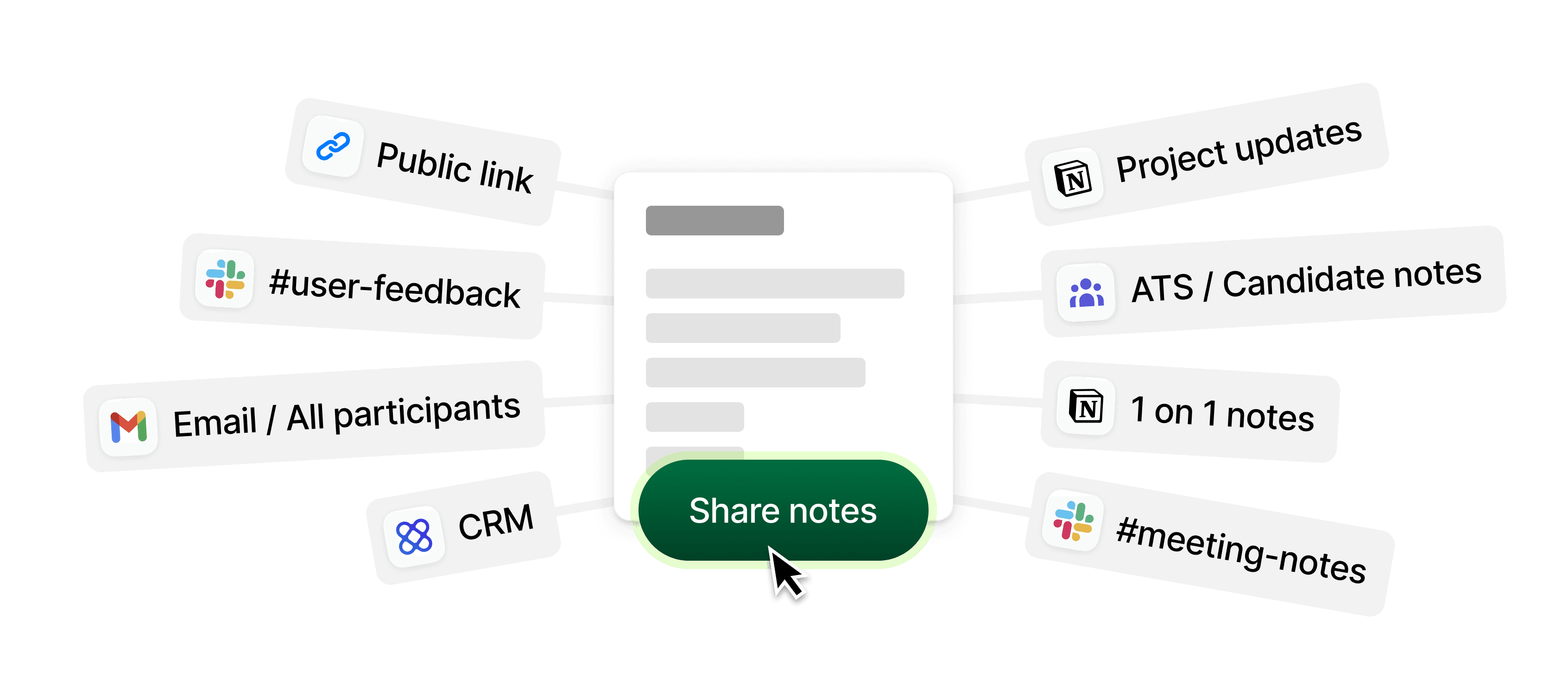 Share your notes with one click